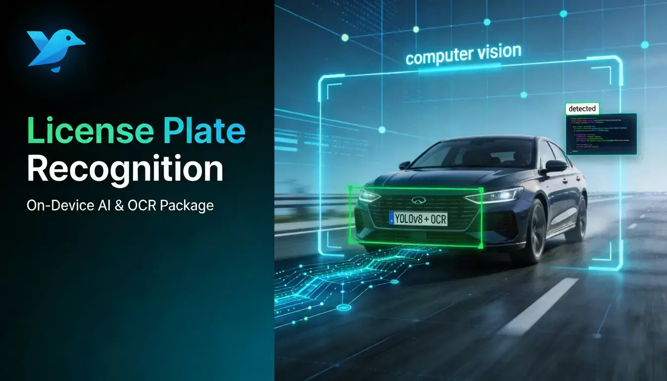 License Plate Recognition Package screenshot